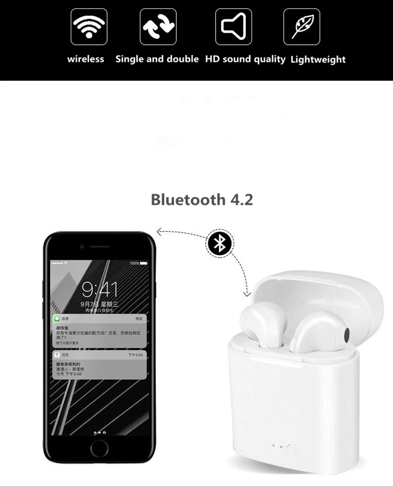 I7s tws настоящая Беспроводная bluetooth-гарнитура бинауральная Спортивная Беговая Одиночная Ушная в уши Android Универсальная с зарядной коробкой унисекс