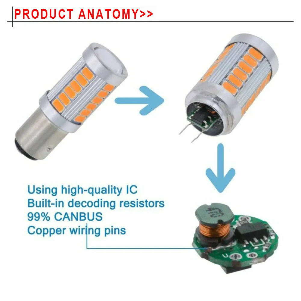 33SMD Автомобильный светодиодный фонарь, Сменные лампы, набор 4 шт., яркий 1157 BAY15D