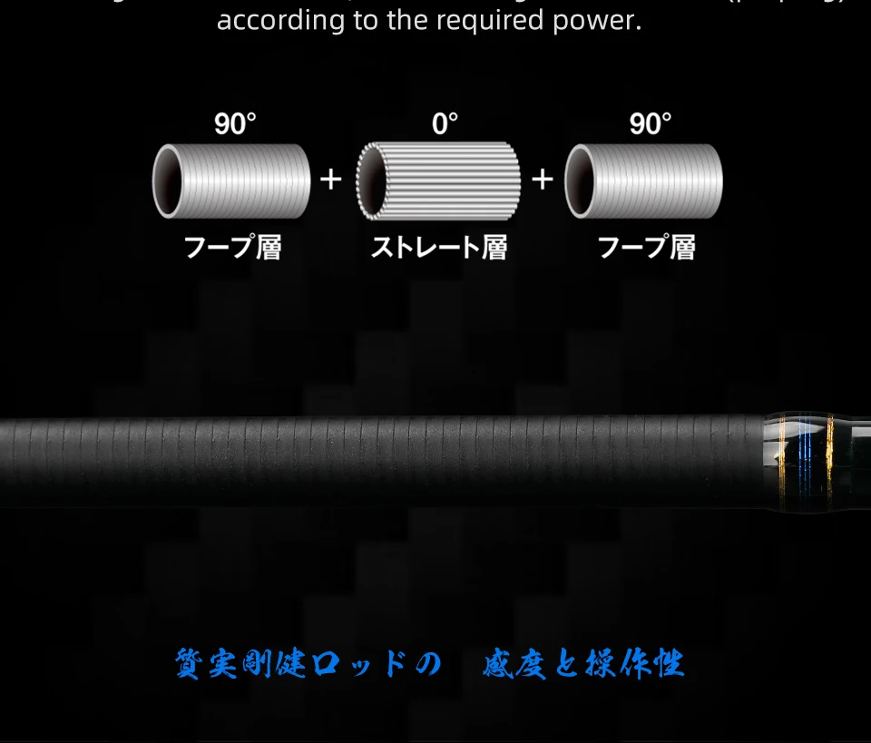 TSURINOYA для рыбалки стержень волк 1,98 м 2,09 м 2,2 м 2,28 средний Светильник BaitCasting спиннинг FUJI руководство бас заброса углерода приманка стержень