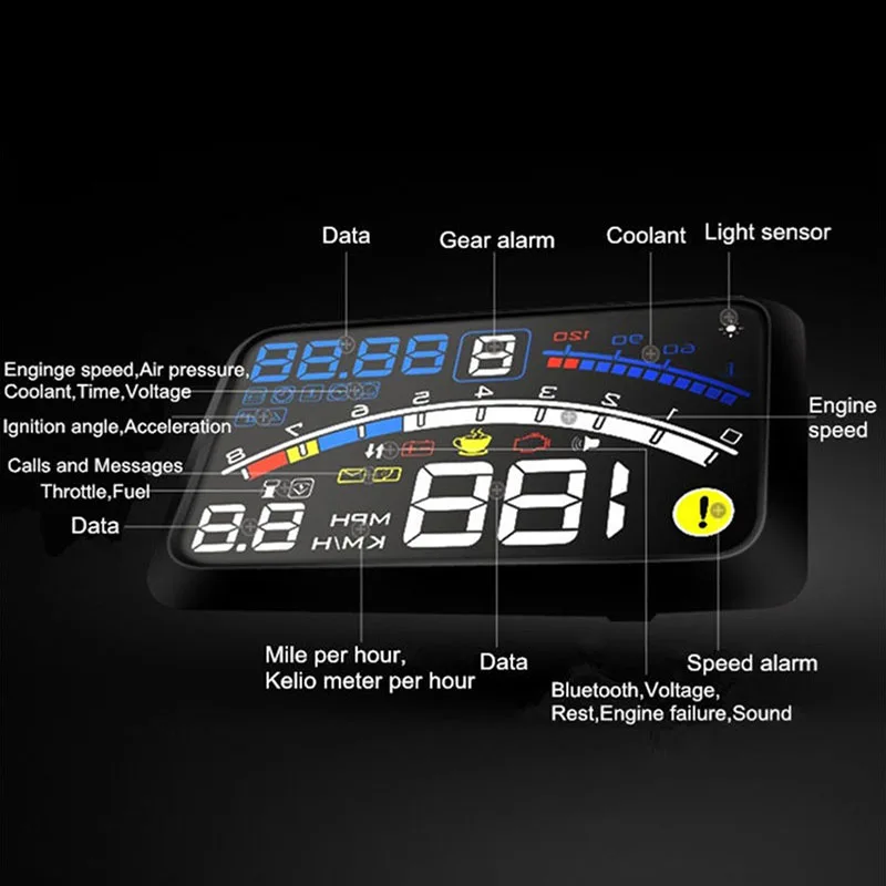 Автомобильный HUD Дисплей на голову АВТО OBDII порт дисплей на голову автомобильный Стайлинг ридер скорость самоадаптивный автомобиль топливо и т. д. дисплей параметров Al