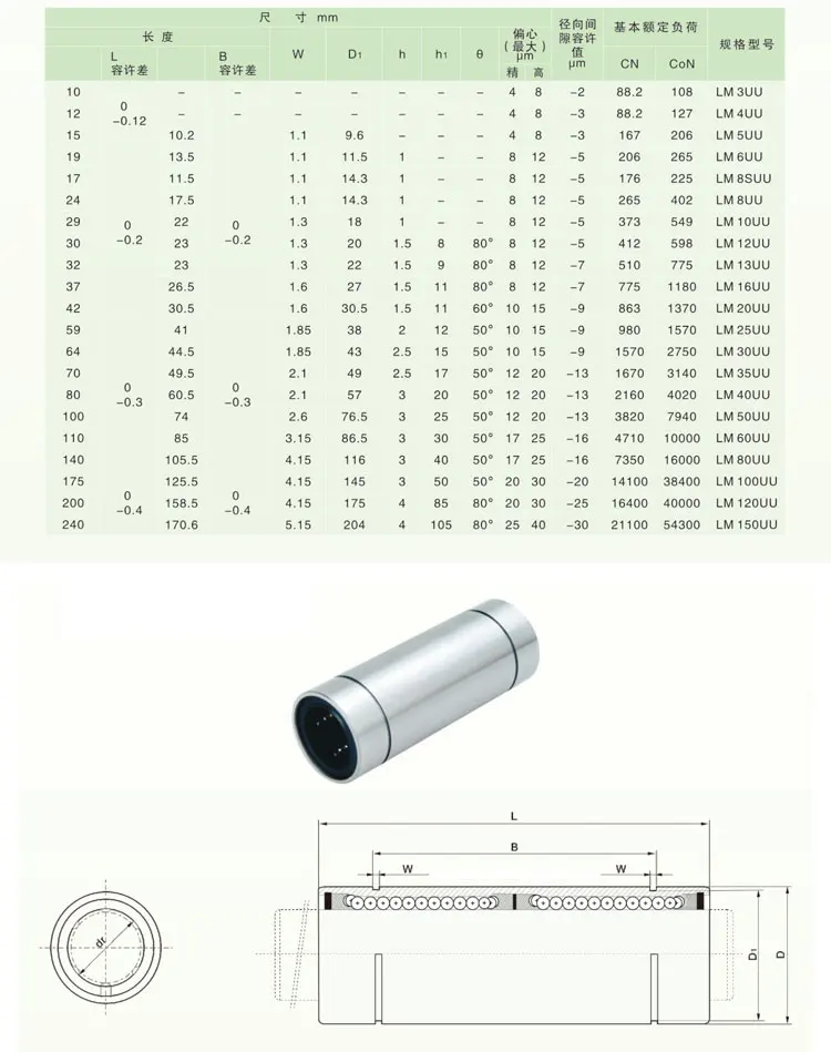 10 шт. линейный подшипник serises для стержней вкладыш рельсовый линейный вал, запчасти для 3d принтера ЧПУ части LM3/4/5/6/8/12/13/16/20/25/30/35 UU /LUU
