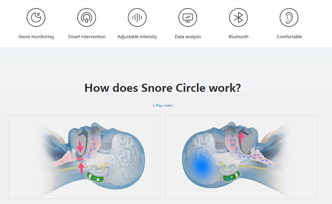 Smart Headset Anti-Snoring Device