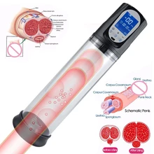 Электрический пенис-с увеличительные насосы Мужской пенис эрекция Расширенный учебный вибратор Петух Pro удлинитель вакуумный насос вспомогательное устройство