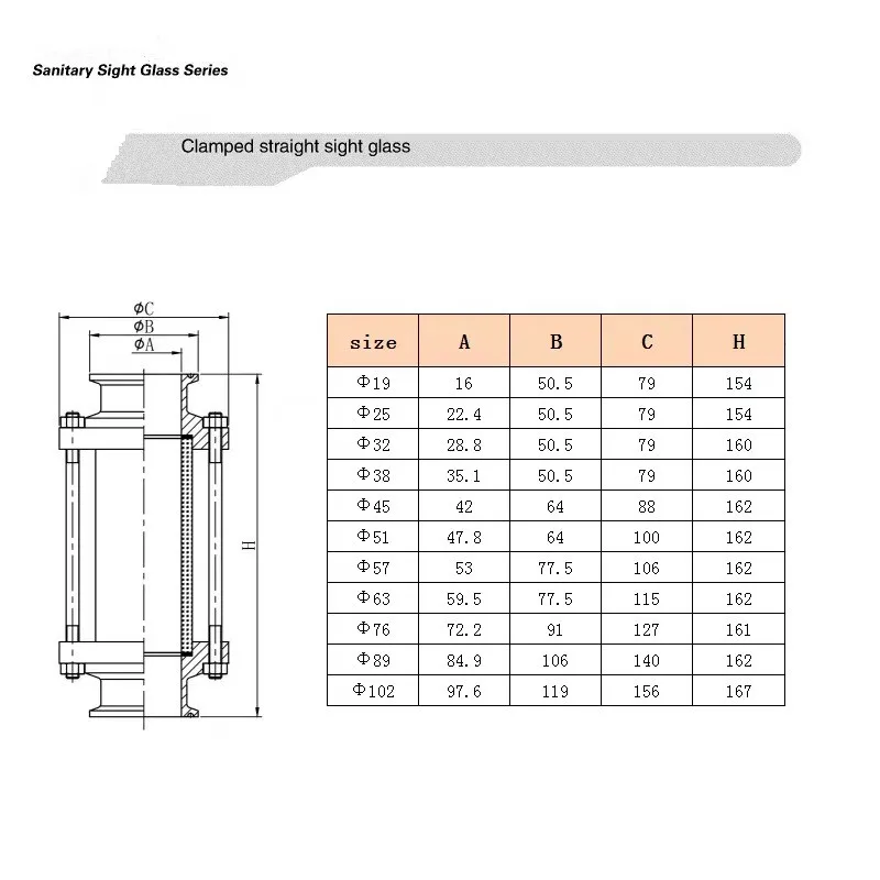 High Quality Renovação da Casa