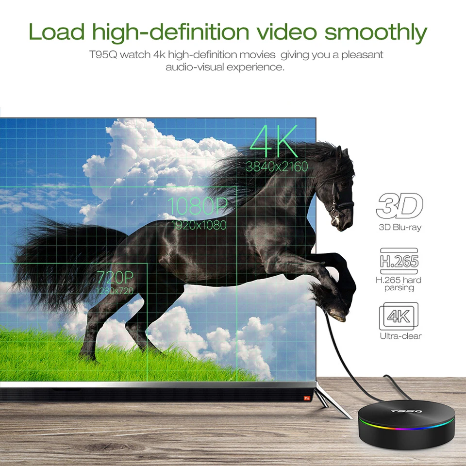 T95Q ТВ приставка Android 9,0 Smart tv двухдиапазонный wifi 2,4G+ 5,8G BT 4,1 S905X2 четырехъядерный USB 3,0 HDR H.265 4K медиаплеер Android box