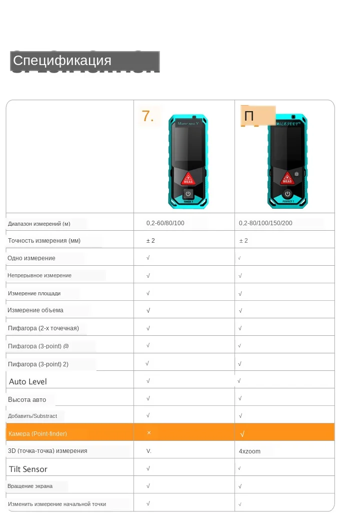 laser distance meter (23)