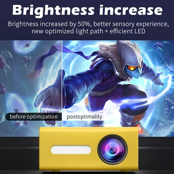 

T300 LED Mini HD Video Projector Beamer For Home Cinema Theater Pico Movie Projectors 1080p Portable Home Cinema Video Player