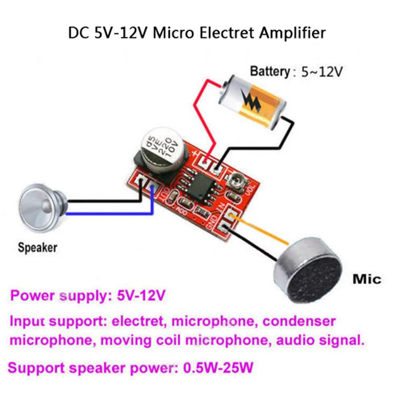 1 шт. DC 5 V-12 V микро электретный усилитель микрофон конденсаторный микрофон мини-микрофон Плата усилителя