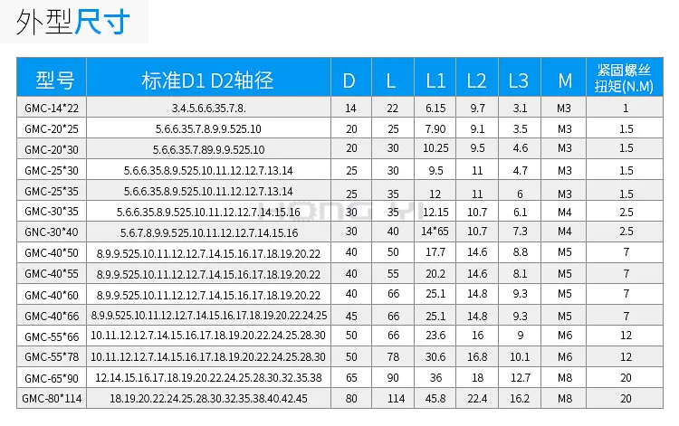 梅花联轴器