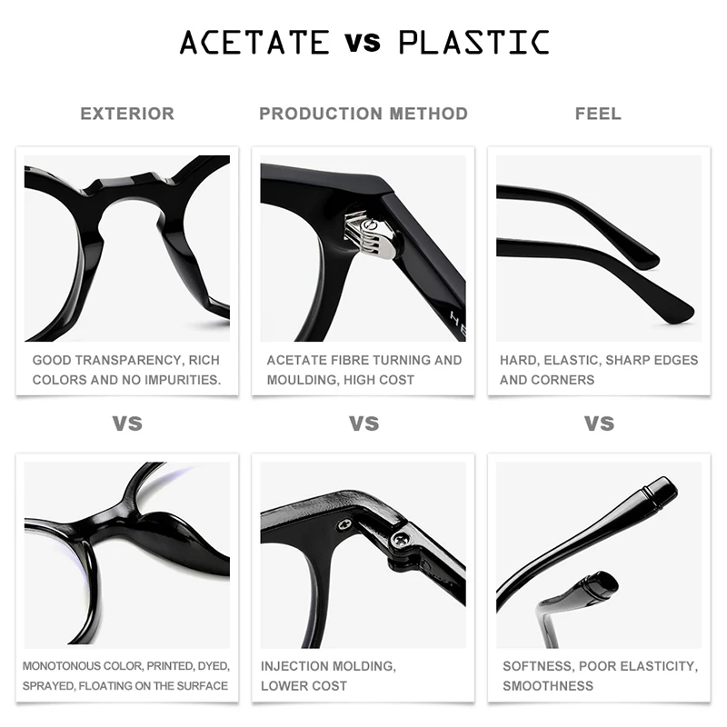 Acetate Optical Glasses Frame Men Full Vintage Round Prescription Eyeglasses 2019 New Women Nerd Spectacles Retro Eyewear|Женские очки