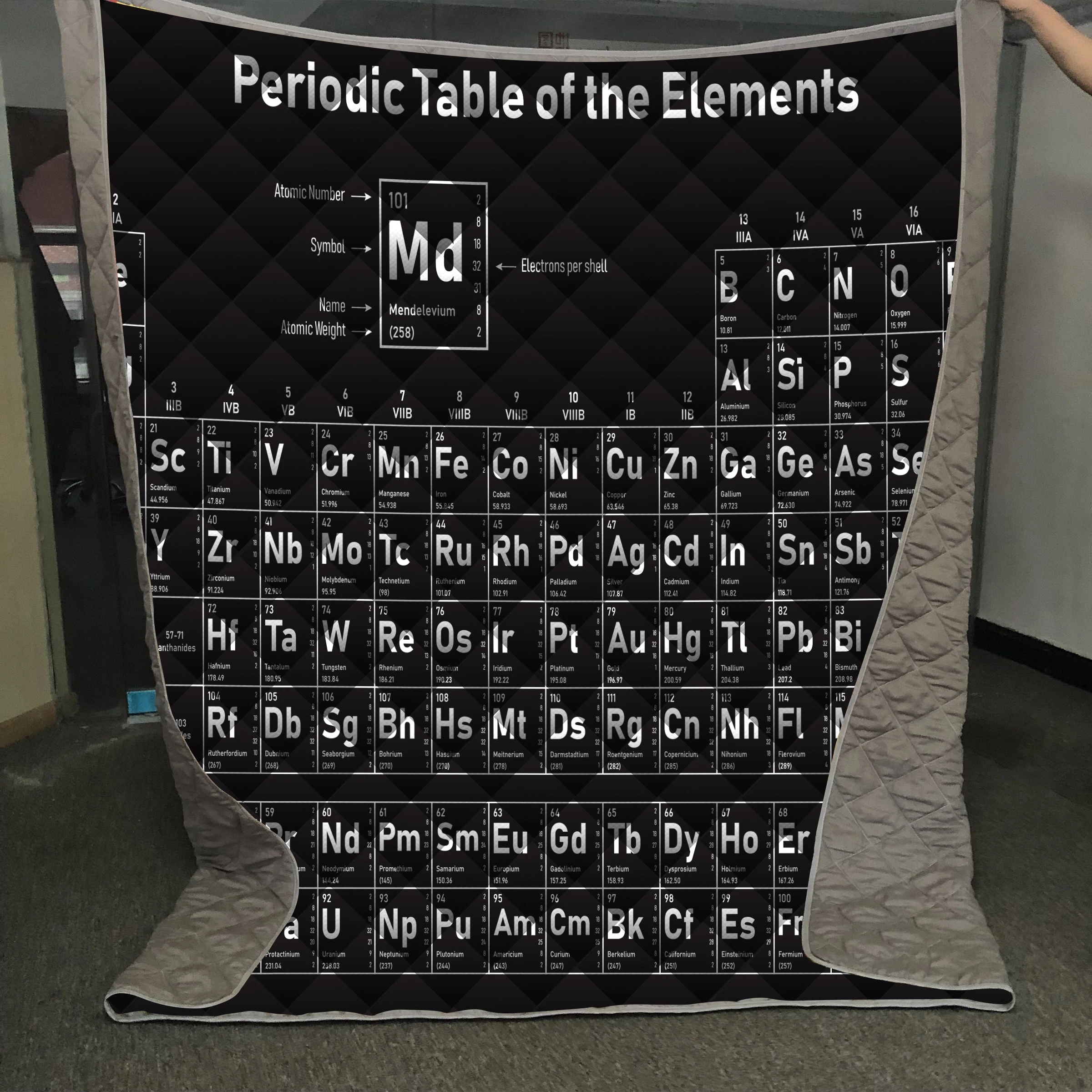 Dropshipper Black Periodic table of ele ments Household Air Conditioning Quilt Home Travel Hotel Battres Blanket Mattress | Дом и сад