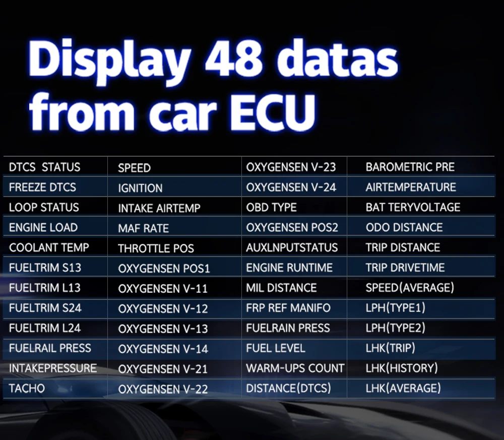 Новейший универсальный C1 OBDII 2+ gps двойной режим Авто HUD Head Up дисплей спидометры превышение скорости Предупреждение проект HUD для всех автомобилей