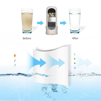 

Kitchen Faucet Water Purifier Water Filter Purification System with Activated Carbon Filtration System Kitchen Faucet Accessorie