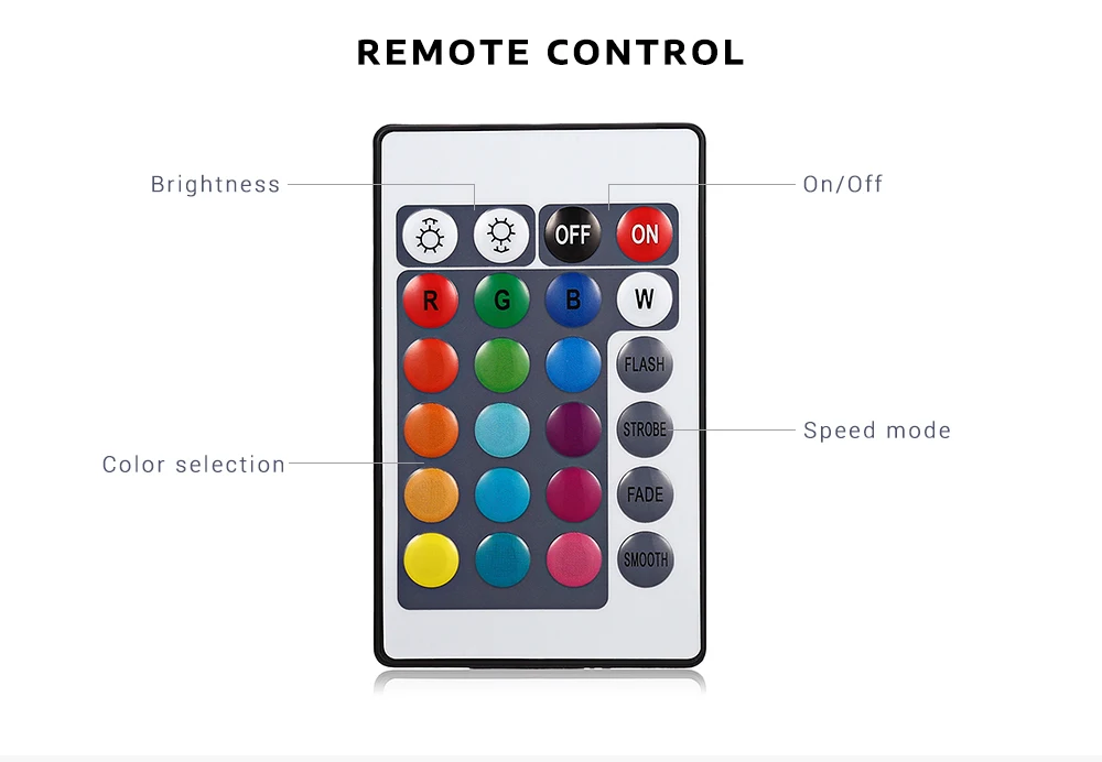 3D Printing Earth Light Night Lamp Remote Control Romantic for Study