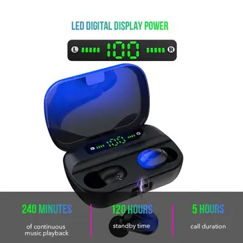 

Gradient Color Wireless Earphone Bluetooth 5.0 In Ear Earbuds LED Display Headset With 1500MAH Power Bank For Mobile Phone
