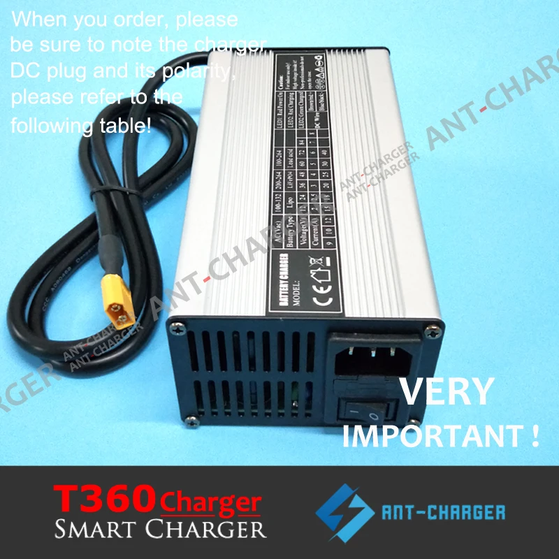 Hot Customized 360W 63V 67.2V 71.4V 75.6V 79.8V 5A, 84V 88.2V 4A Lithium Ion Lipo Li-ion LiMn2O4 LiCoO2 Battery Pack Charger (3)