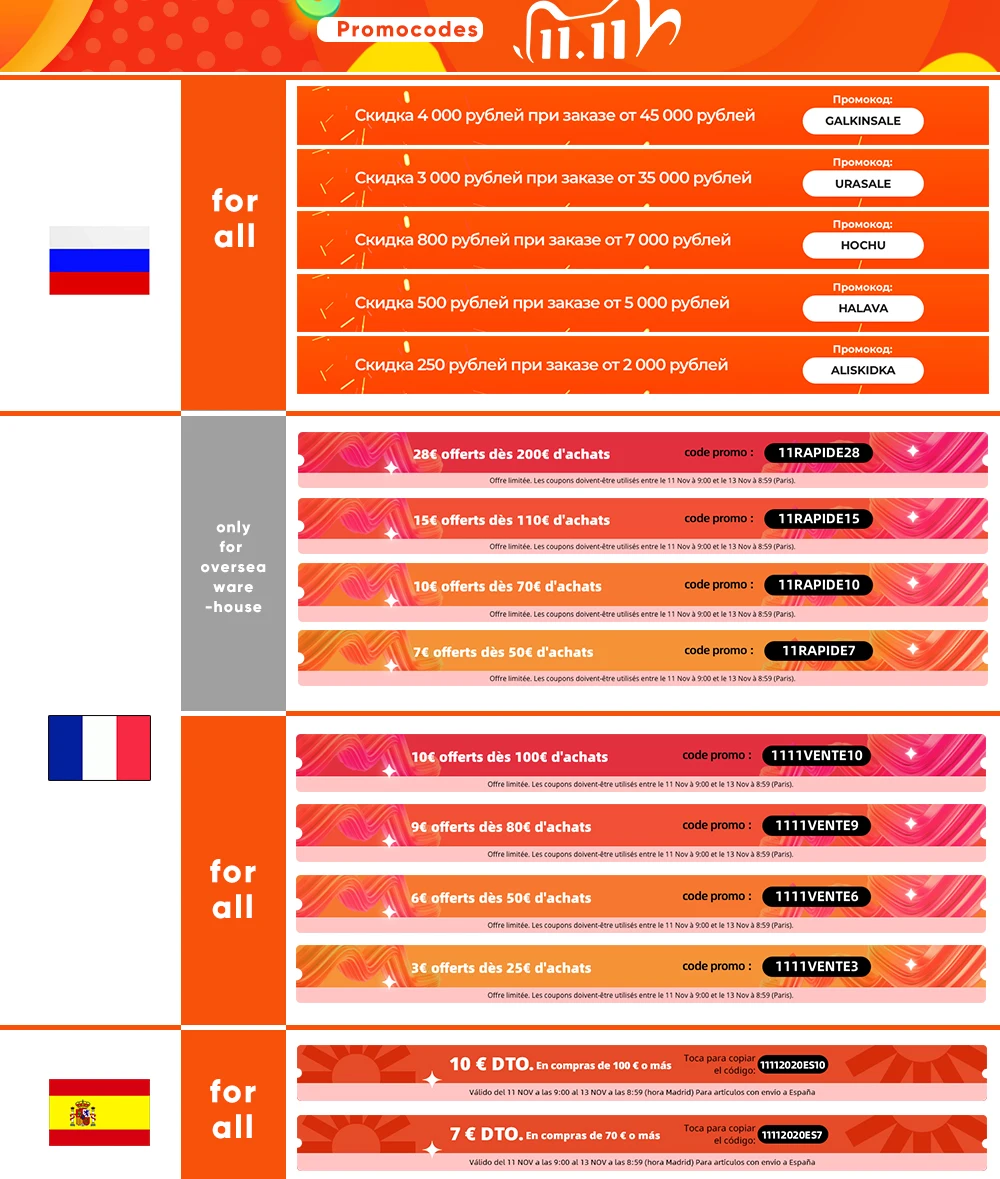 详情自定义模板