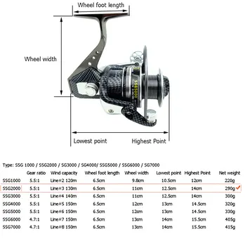 

Surf Fishing Reel Light weight Wheel Equipment Sporting Spinning 12+1BB