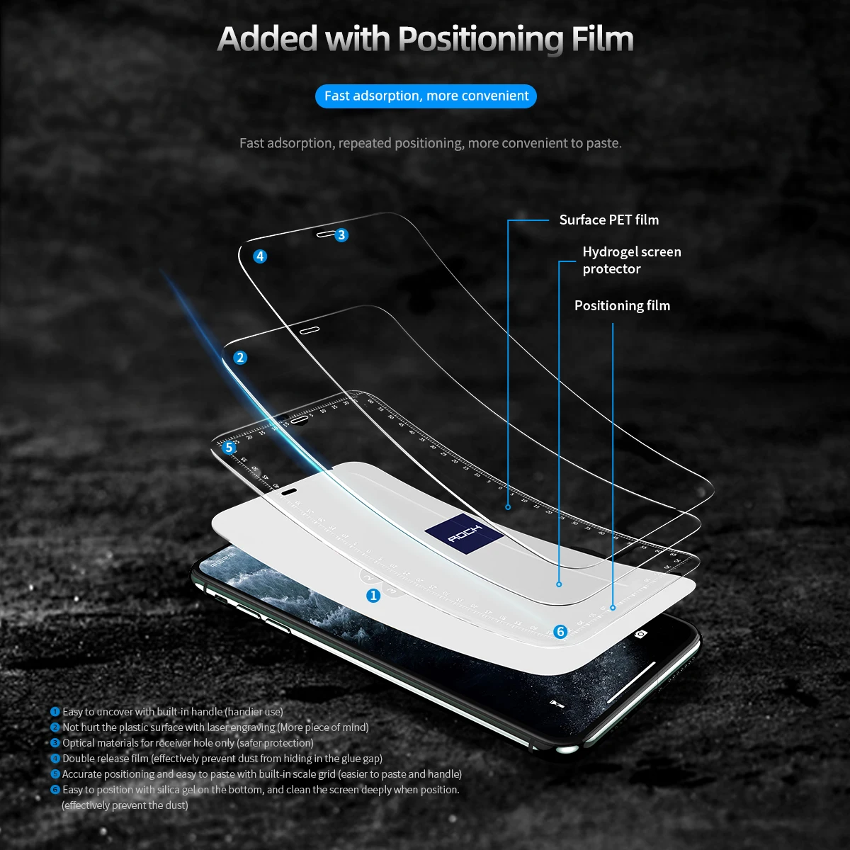 ROCK Crystal 2 шт для iP11 полноэкранная защита Гидрогелевая Защитная пленка для iP11Pro полное покрытие для iP 11Pro Max черная крышка