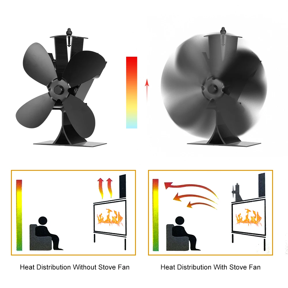 Черный камин 4 лопасти вентилятор для печи, работающий от тепловой энергии komin древесины горелки экологически чистые тихий вентилятор дома эффективное распределение тепла