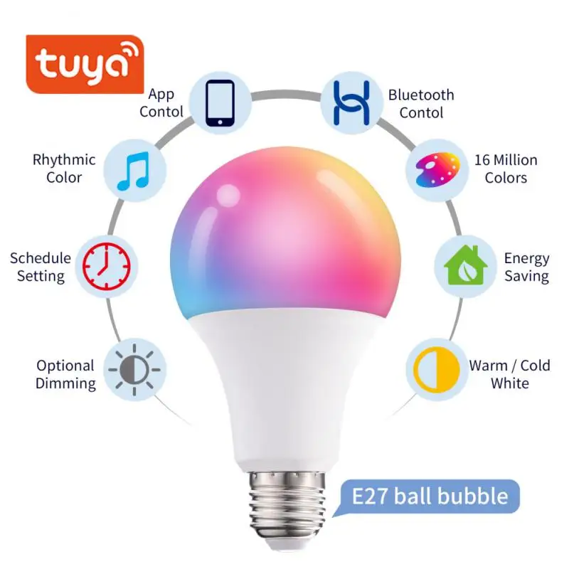 Tuya Smart WiFi RGB Music LED Ambient Light ,Smart LED Light Bars ,Works with Tuya APP ,Play Light Bar for PC Gaming TV Room