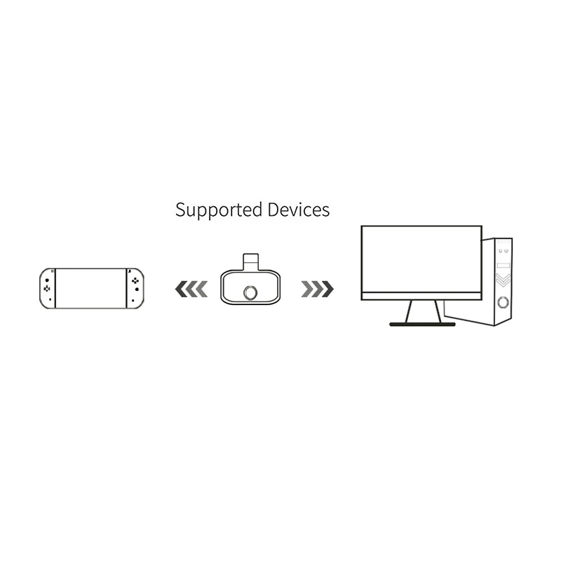 Цифровой беспроводной аудио передатчик адаптер Bluetooth V5.0 музыкальный передатчик звука приемник с низкой задержкой APTX функция