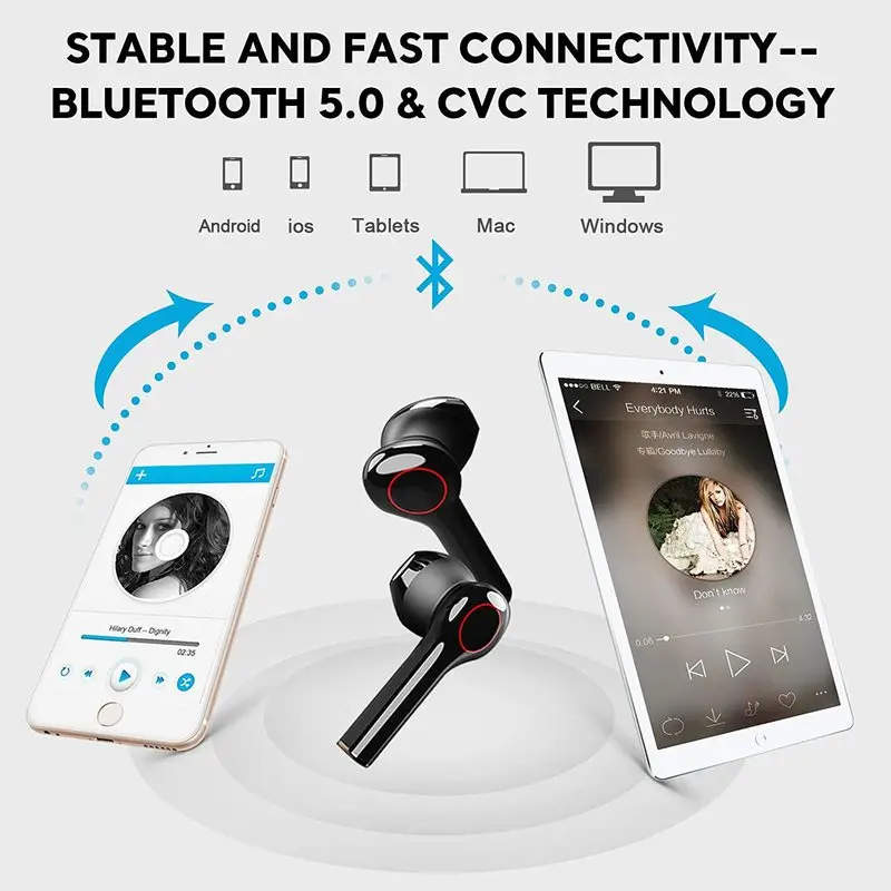TWS Wireless Earphones Bluetooth 5 0 Earbuds with Charging Case In Ear Earphone IPX6 Waterproof for Apple Airpods IPhone Andriod