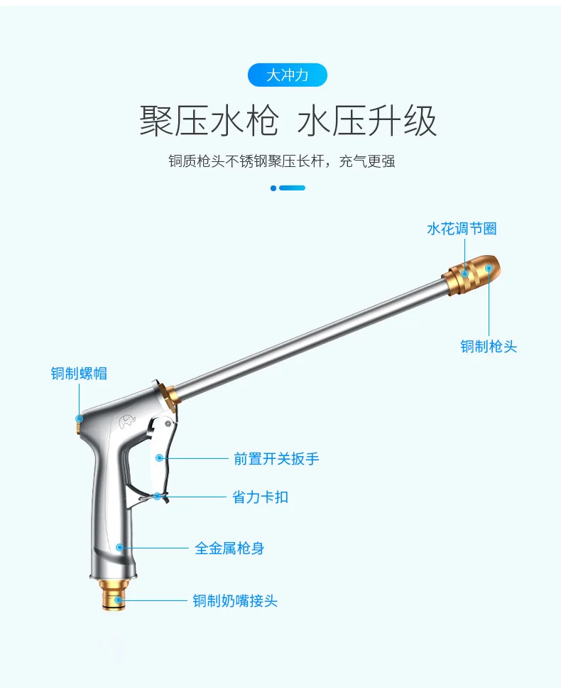 Высокое давление автомойка водяной пистолет захват Бытовая телескопическая труба шланг сопло сильная щетка qi che ji цветы набор