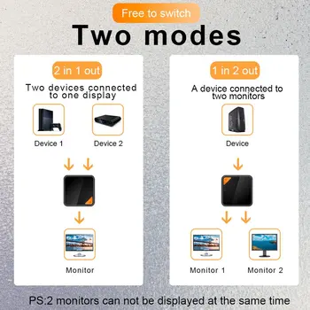 

Hdmi Two-In-One-Out Smart Two-Way Switcher Provides Lossless Signal Transmission Video Formats Tools