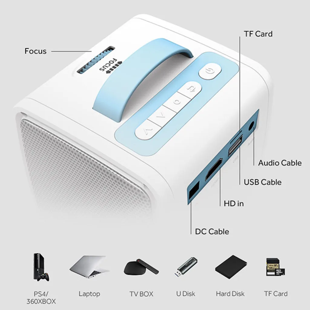 Q2 мини-проектор детская игрушка Портативный светодиодный проектор Поддержка Hd 1080P профессиональная цифровая проектор для домашнего аксессуары проектор