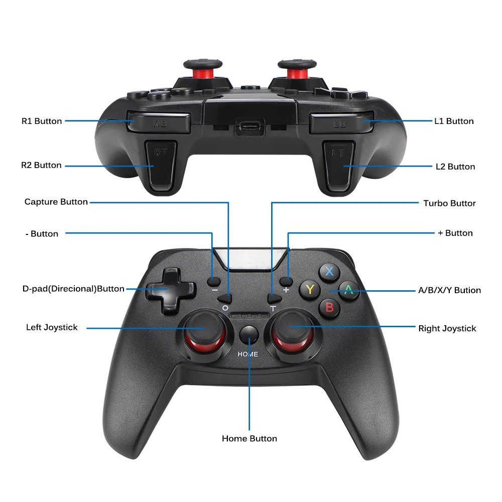 Беспроводной контроллер для контроллера с регулируемым переключателем Dualshock пульт дистанционного управления геймпад совместим с Bluetooth