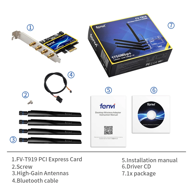 Двухдиапазонный 802.11ac 1750 Мбит/с bcm9360cd Bluetooth 4 0 Wi Fi карта настольный Hackintosh Mac OS PCIe Wifi