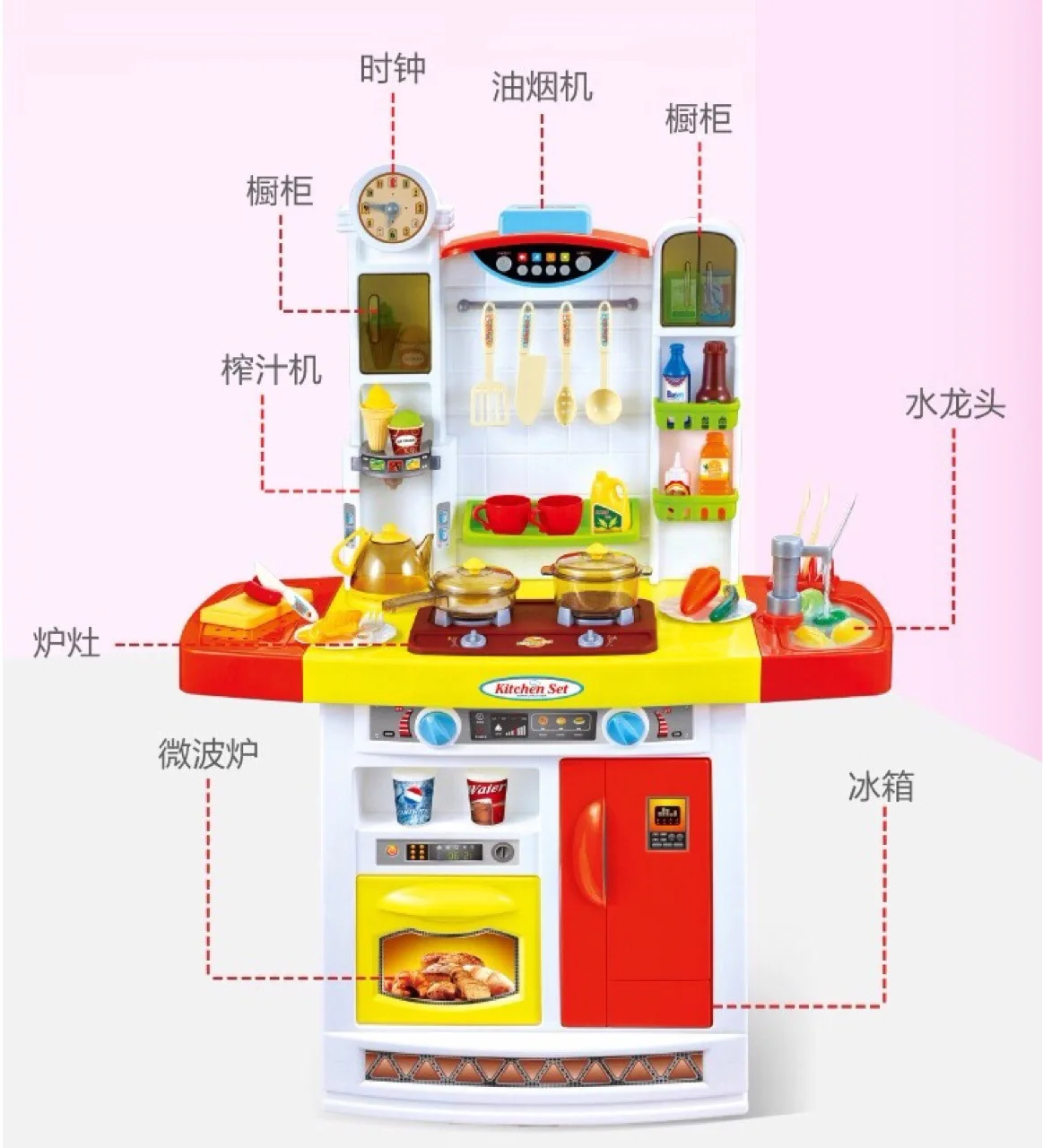 

Hot Selling Children Play House Model Kitchen Boys And Girls Cooking Tableware Kitchenware Toy