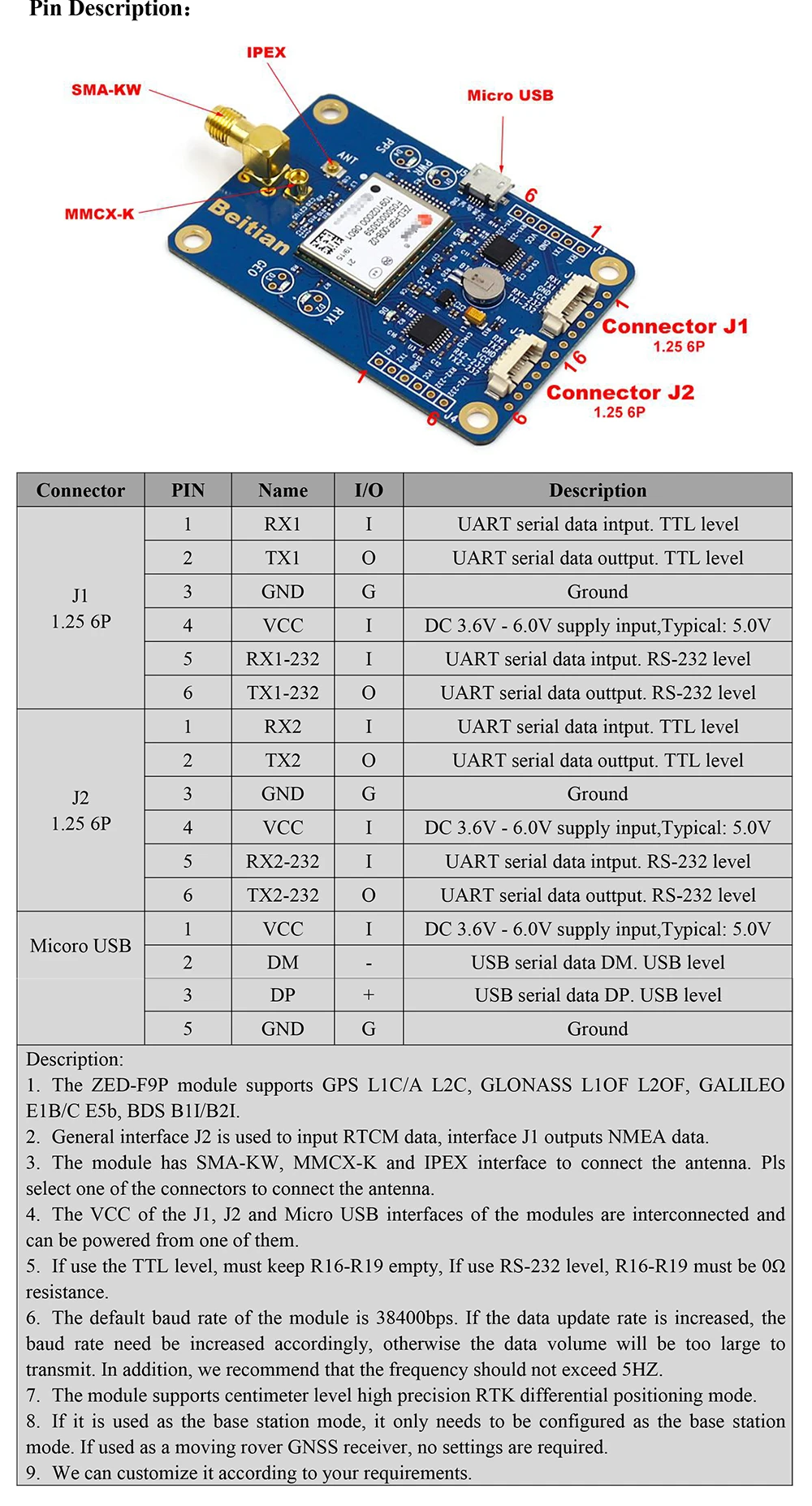 BT-F9PK2-Datasheet3-22-E