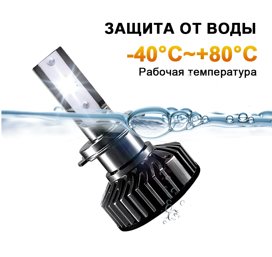 1 пара турбо led h7 Мини Автомобильный светильник Светодиодная лампа ампула led h4 9005 9006 лампада h4 h7 h11 de led automotiva hb3 hb4 luces led 24V
