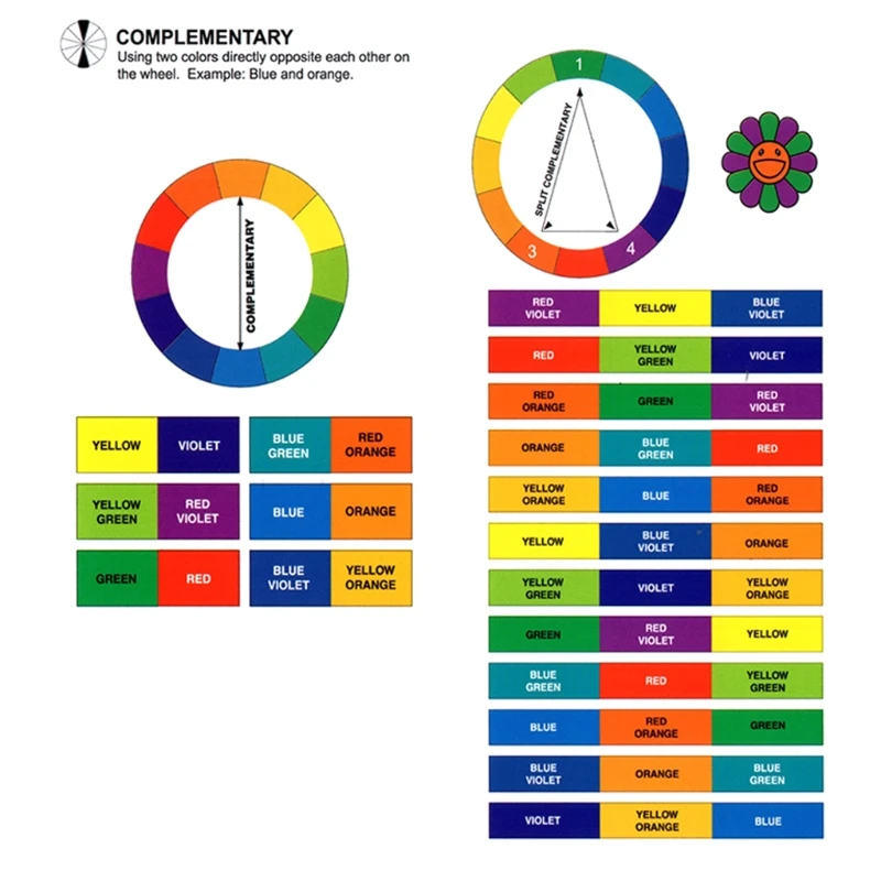 

1 Pc Paper Card Design Color Mixing Wheel Ink Chart Stationery Guidance Round Central Circle Microblading Tattoo Supplies