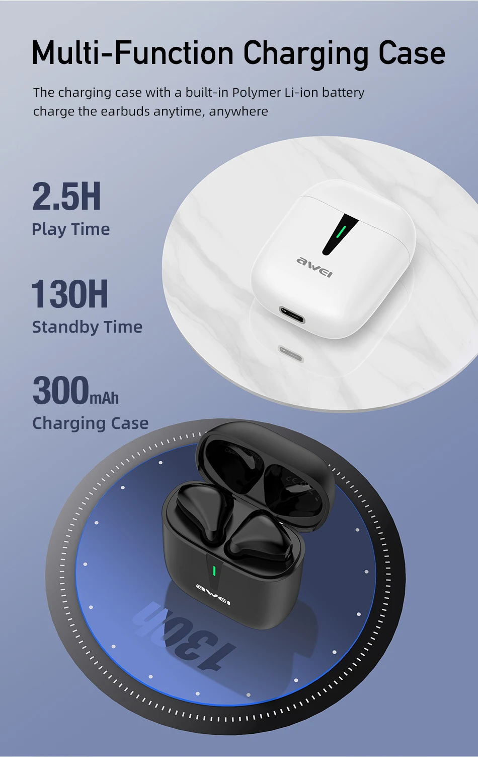 AWEI T21 Sport Wireless Earphone fone 