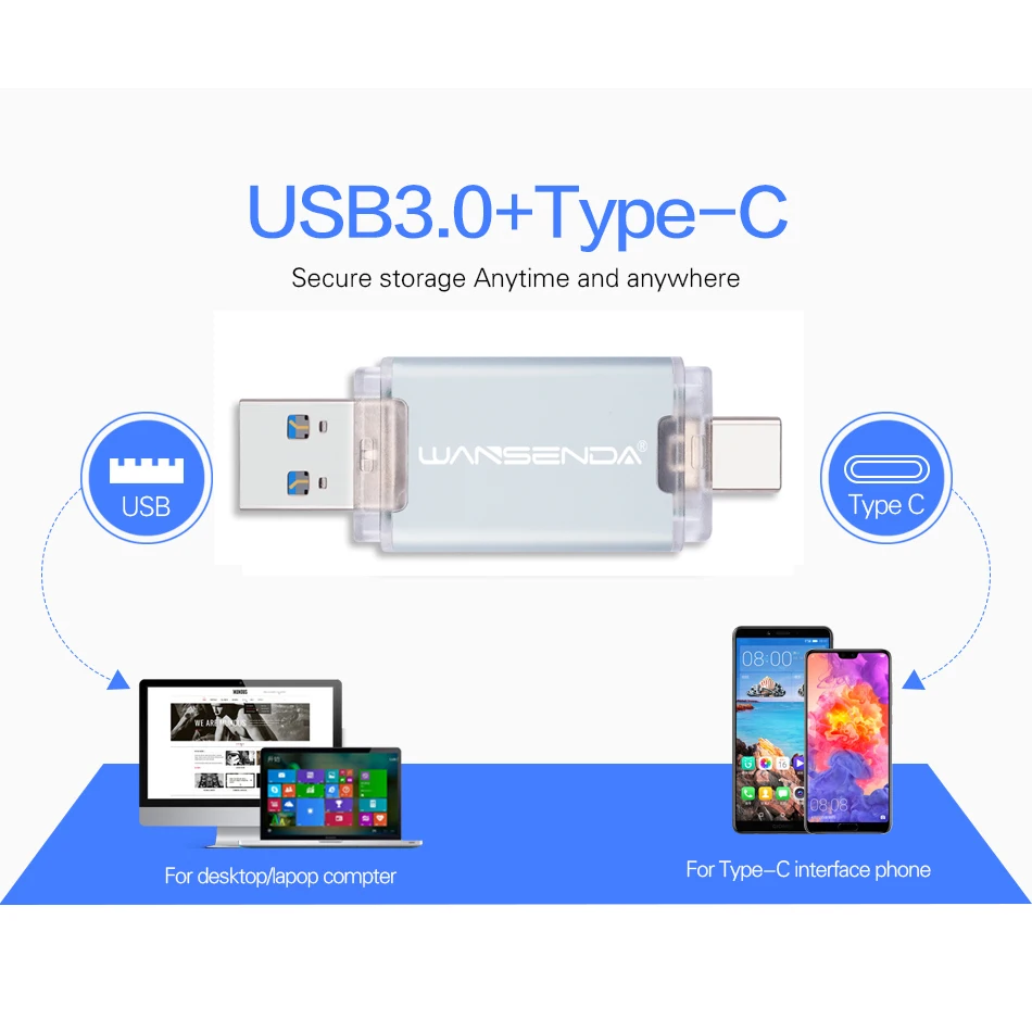 WANSENDA USB 3,0 TYPE C USB флеш-накопитель OTG флеш-накопитель 512 ГБ 256 ГБ 128 Гб 64 ГБ 32 ГБ USB накопитель высокоскоростной 2 в 1 флешка