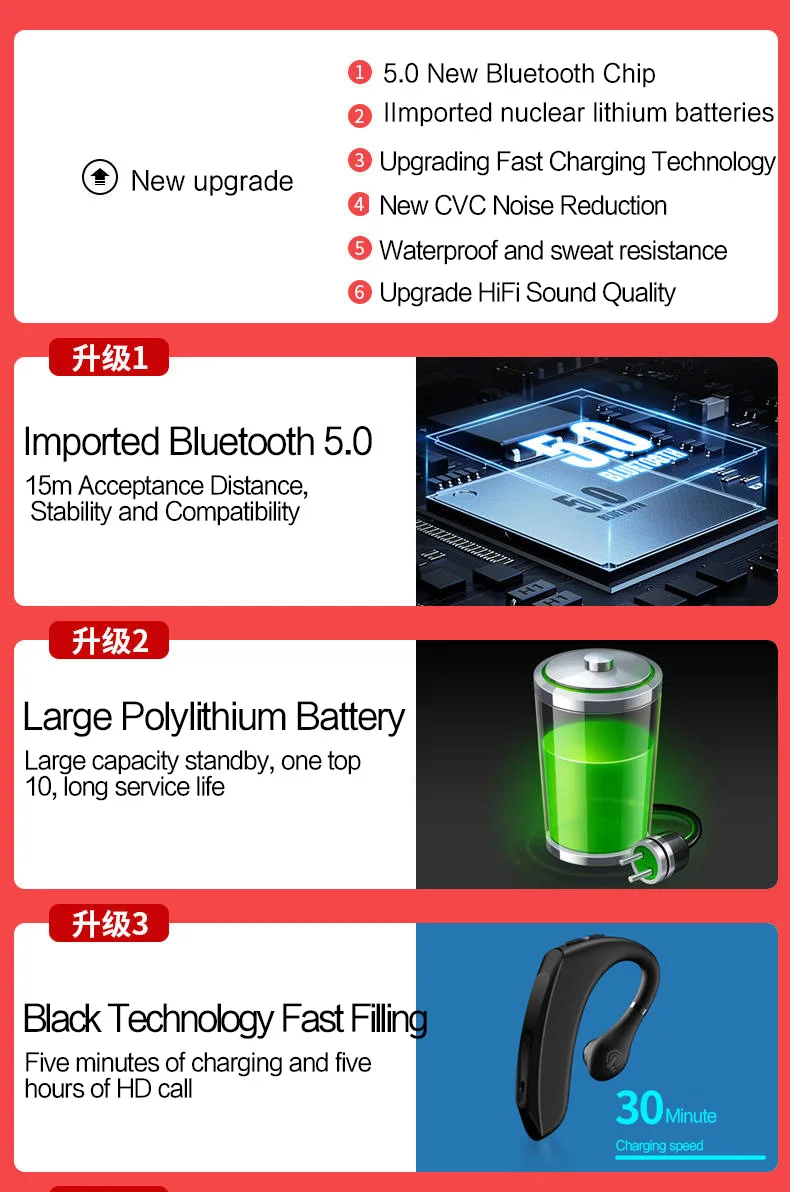Беспроводная bluetooth-гарнитура Touch 5,0, супер долгий режим ожидания, водонепроницаемая, голосовое управление, Спортивная гарнитура, Ушная подвесная, универсальная, Lakukom