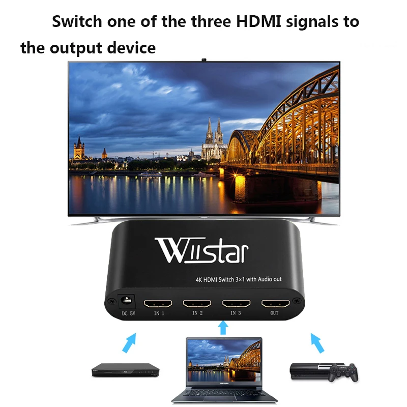    HDMI ġ,  佺ũ 3.5MM   , 4K 3D 1080P PIP HDMI ó, 3x1