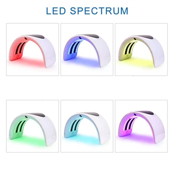 

Foldable Radio Frequency Face Whitening Beauty Device Photon PDT Facial Mask Machine Skin Rejuvenation Light Therapy Apparatus