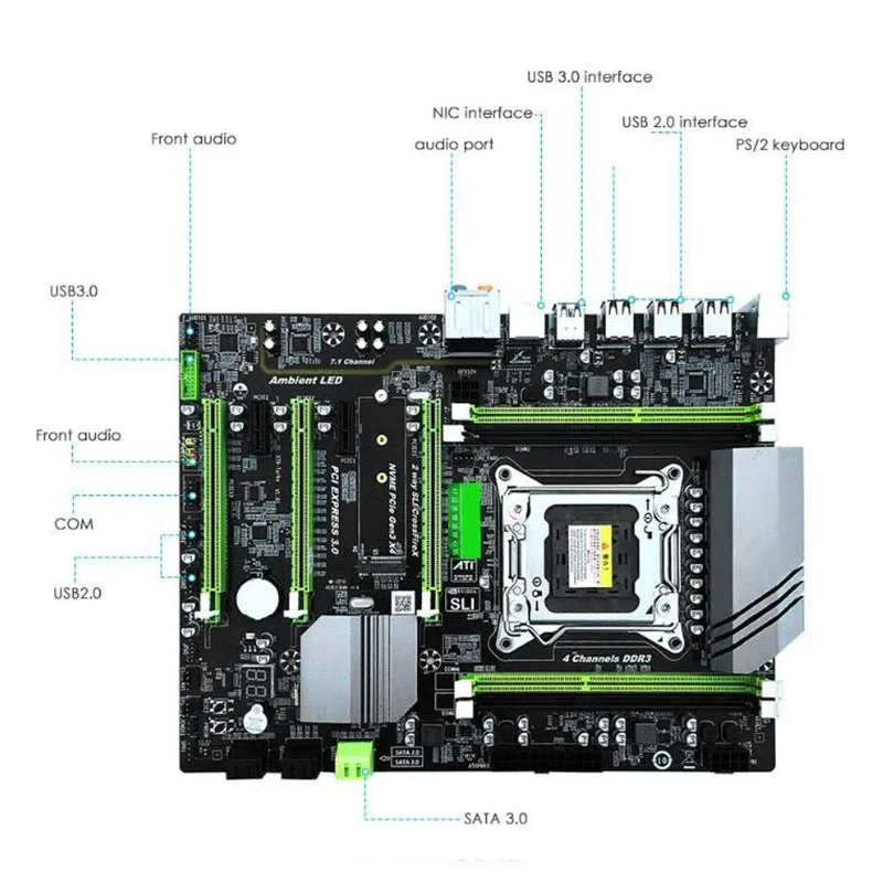 X79 Motherboard LGA2011 Combo with E5 2620 CPU 4-Ch 16GB(4X4GB)DDR3 RAM 1333Mhz NVME M.2 SSD Slot