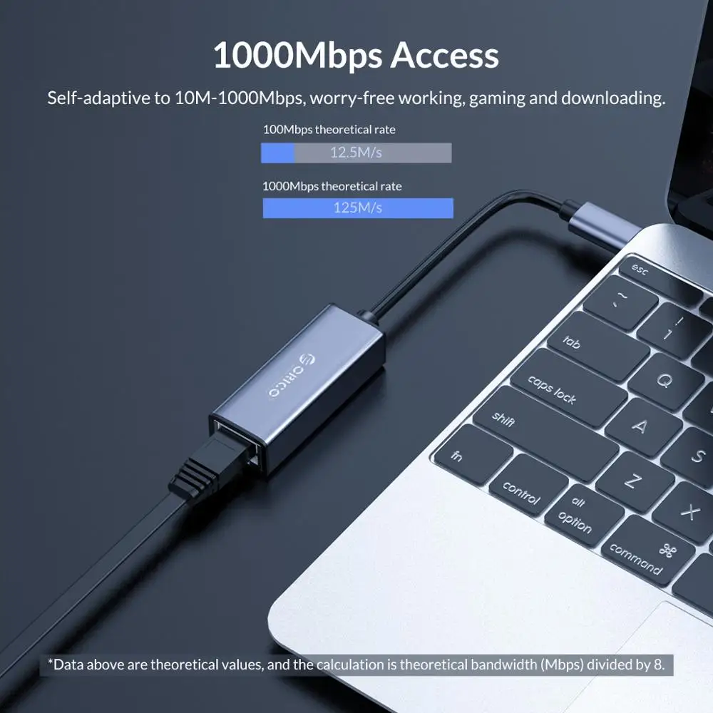 ORICO Type C к RJ45 алюминиевый Ethernet Lan адаптер USB2.0/3 0 Gigabit Network Card10/100/1000 Мбит/с для MacBook Pro