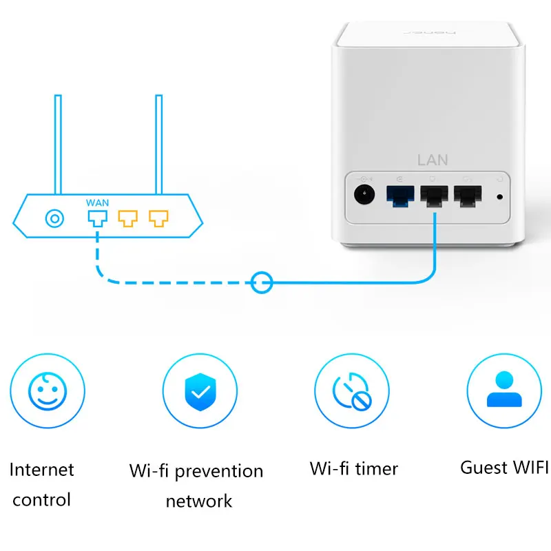 HUAWEI HONOR маршрутизатор X1 Pro wifi беспроводной расширитель 10 м/100Mbp ретранслятор маршрутизатор wifi расширитель диапазона бустеры Repetidor
