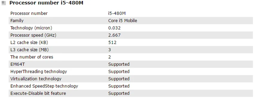 I5 480M参
