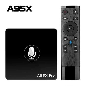 

Google TV Box A95X Pro 2G 16G Smart Android 7.1 TV Box Voice Control Amlogic S905W WiFi LAN Media Player PK X96mini X96 Mini