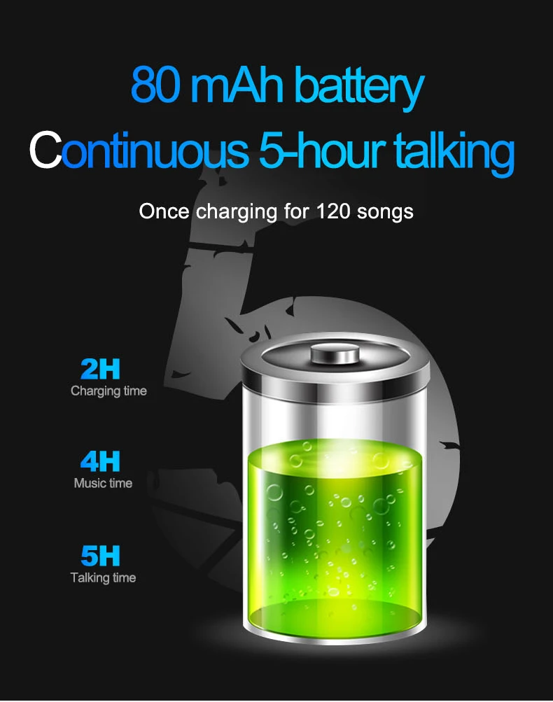 FINEBLUE F920 Wireless Earphone Bluetooth Handsfree Earbuds Headset Calls Remind Vibrator Wear Clip Driver for phone with Mic4