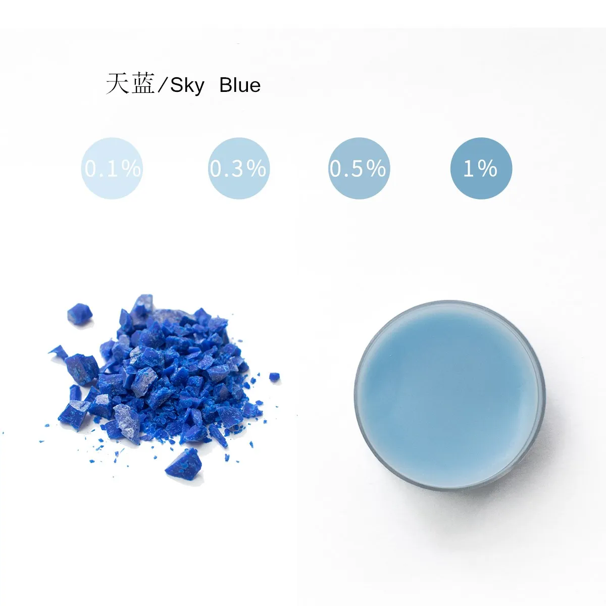 Vibrant DIY Candle Wax Pigment Colorant - Non-Toxic Soy Wax Dye for Scented Candles & Soap Making