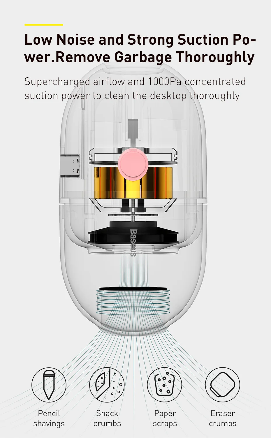 Baseus Wireless Mini Vacuum Cleaner 1000Pa Small Handheld Car Interior Desktop Dust Cleaning Tool Portable Car Vacuum Cleaner