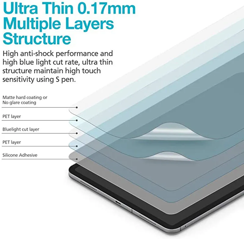 Premium 30D PET Film Screen Protector